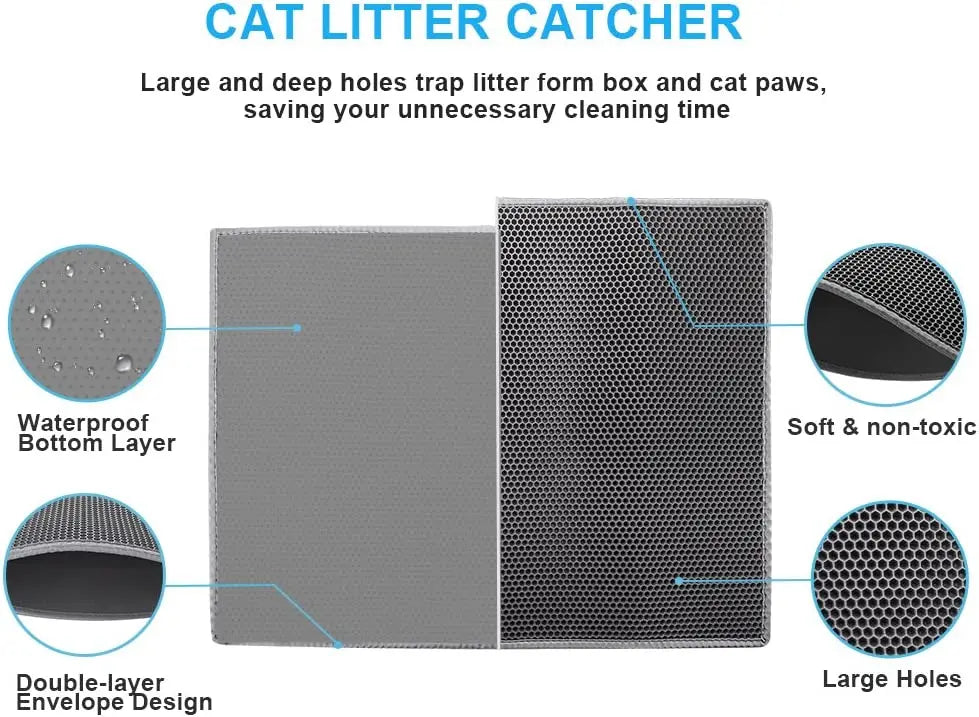 Premium Cat Litter Mat – Waterproof Double-Layer Honeycomb Design | Best Large Cat Litter Box Floor Mat for Scatter Control