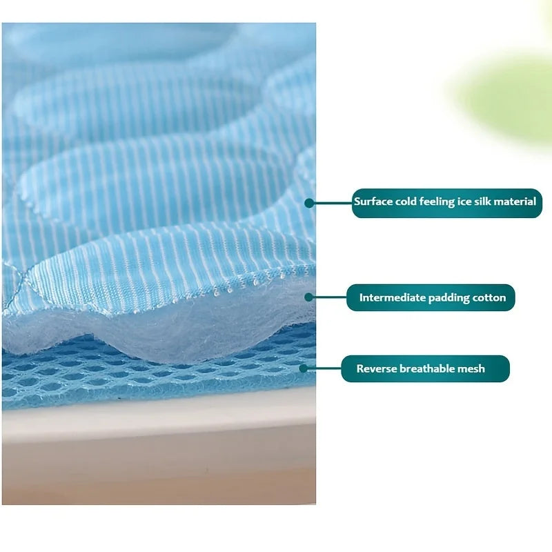 Premium Dog Cooling Mat – Best Cooling Pad for Dogs | Portable, Non-Toxic, Self-Cooling Mattress for Pets