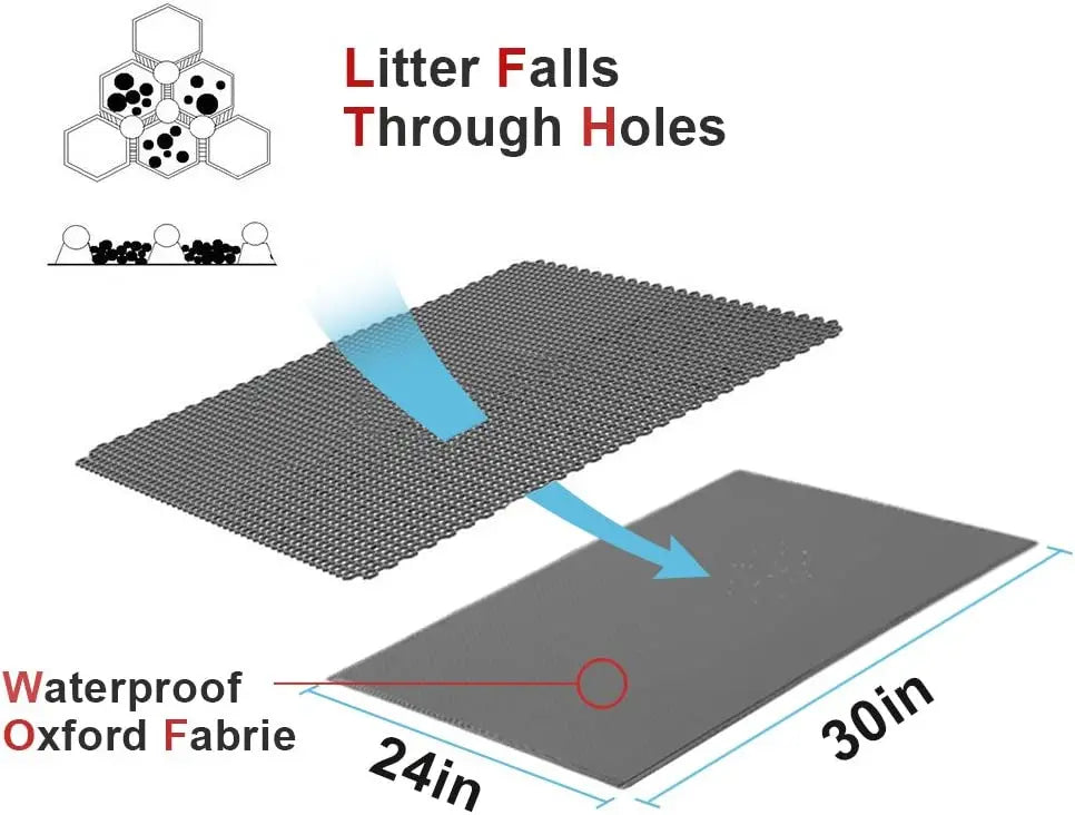 Premium Cat Litter Mat – Waterproof Double-Layer Honeycomb Design | Best Large Cat Litter Box Floor Mat for Scatter Control