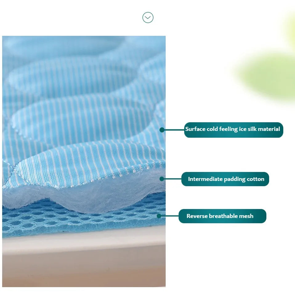 Premium Dog Cooling Mat – Best Cooling Pad for Dogs | Portable, Non-Toxic, Self-Cooling Mattress for Pets