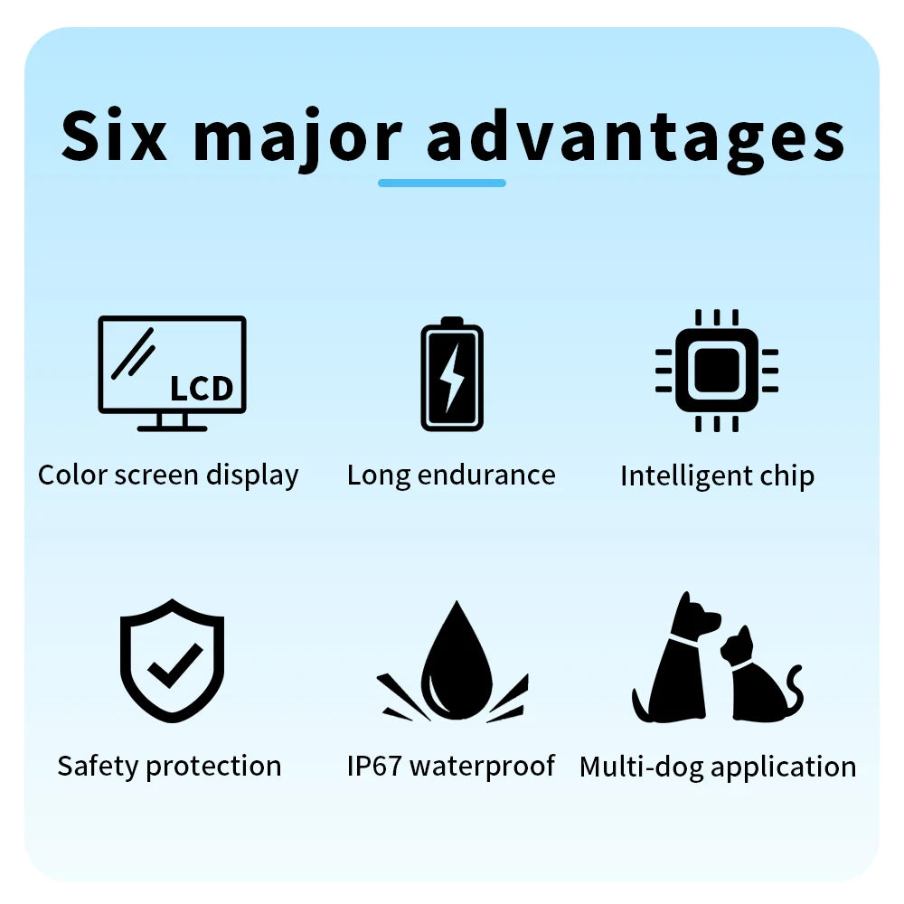 Rechargeable Anti-Bark Collar for Small Dogs – Best Bark Collar with Shock, Vibration & Beep Modes, Waterproof Collar Devices Type-C